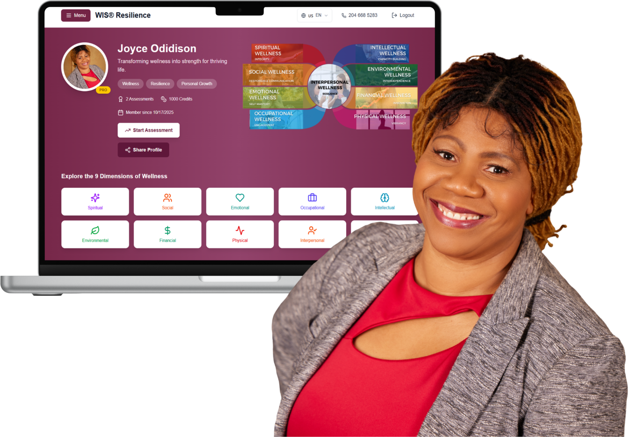 WIS Resilience Profile