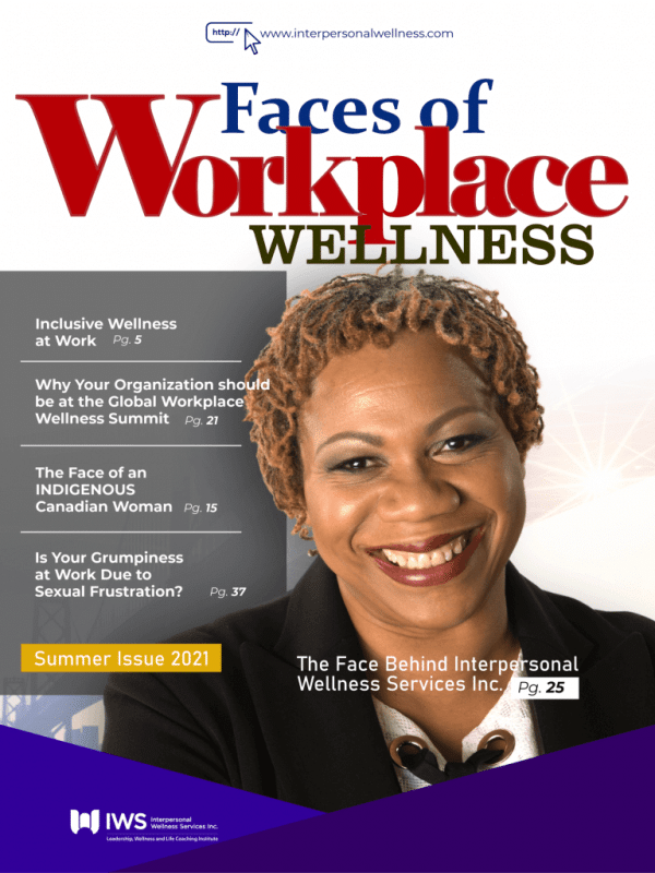 Faces of Workplace Wellness