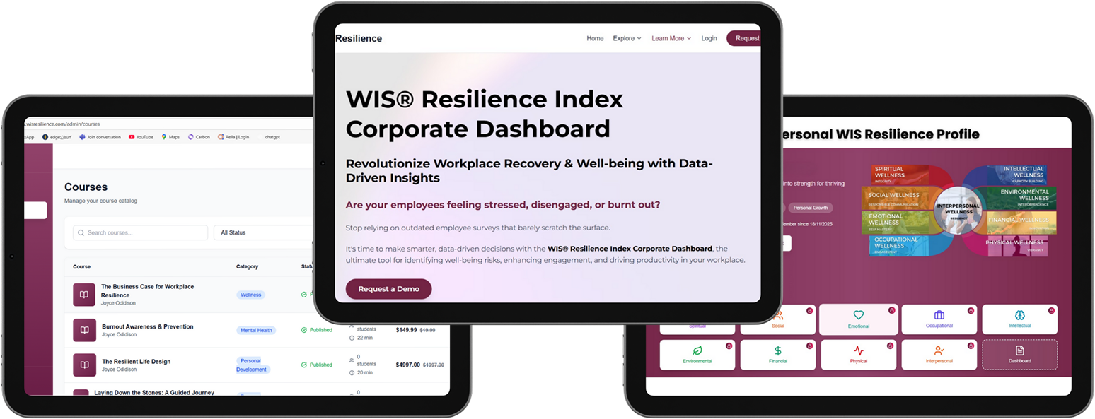 University College of the North