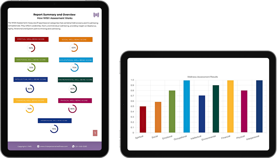 Manitoba Liquor and Lotteries